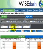 WISEdash Public Portal image - article